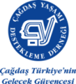 CYDD
